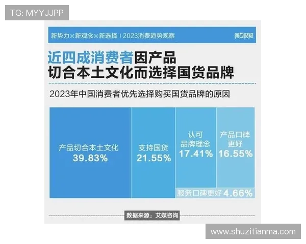 开云集团旗下品牌的多元化发展路径及其在国际市场的品牌塑造